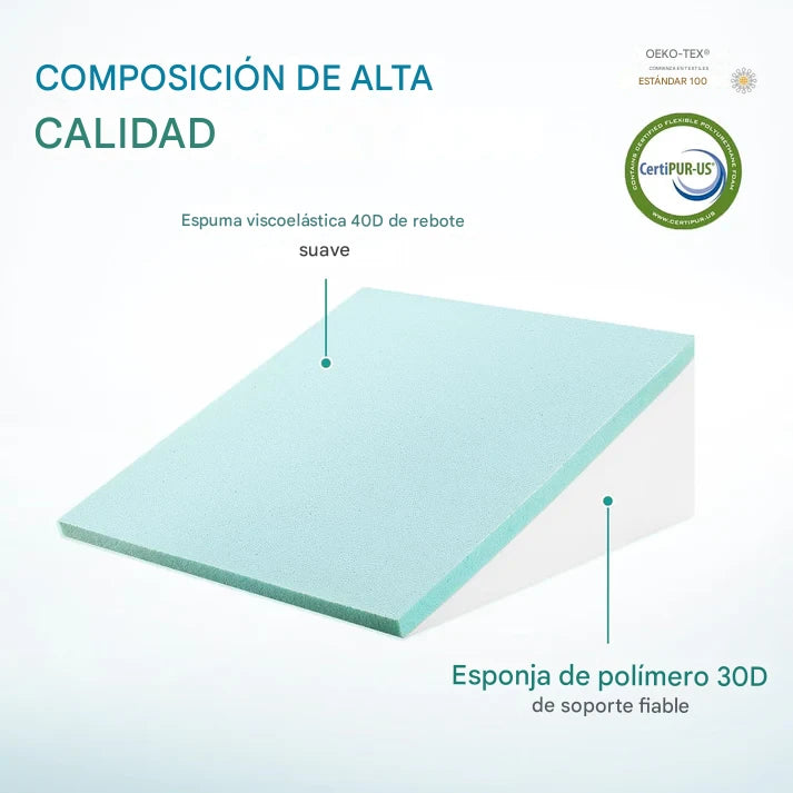 Almohada Ortopédica Multifuncional 6 en 1