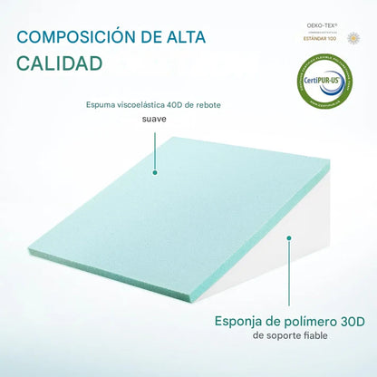 Almohada Ortopédica Multifuncional 6 en 1