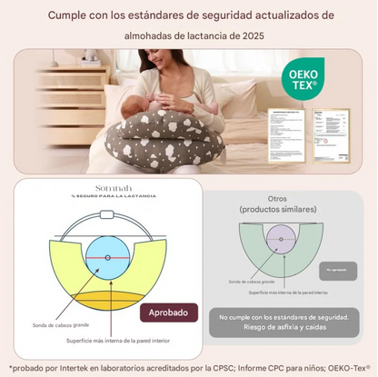 Almohada de Lactancia