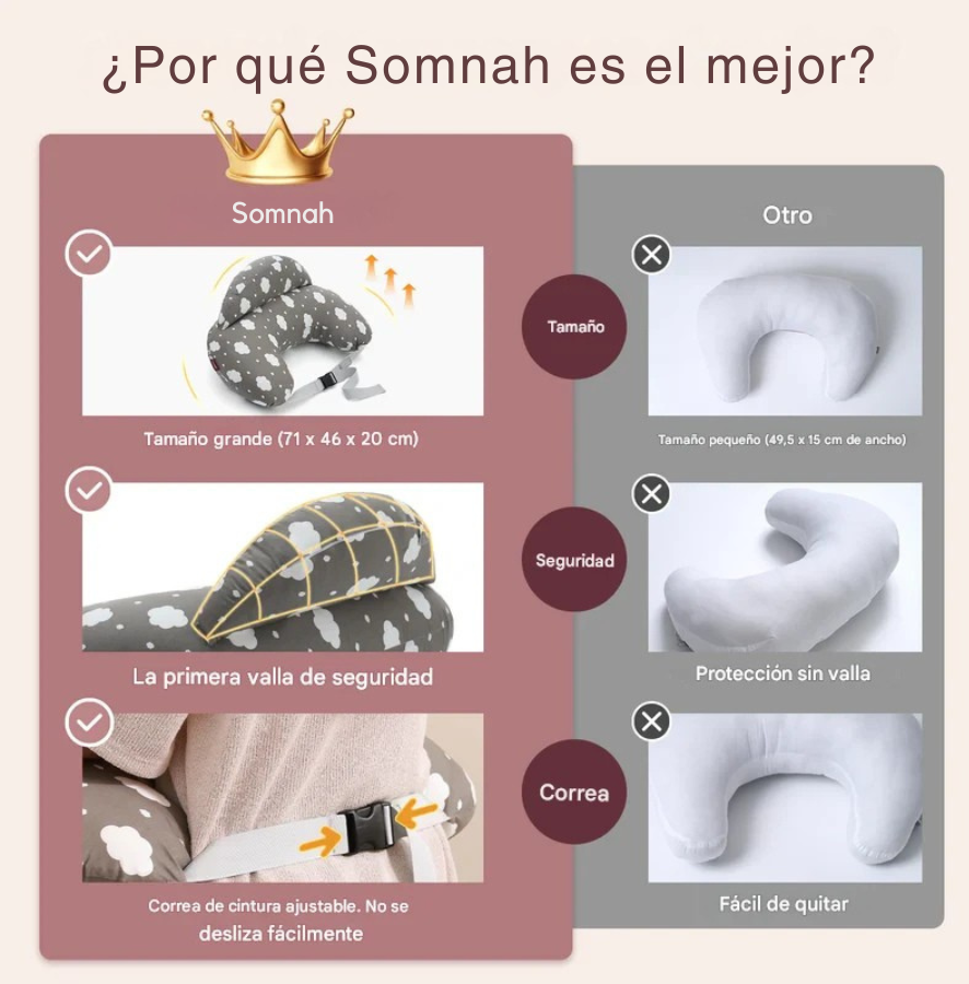Almohada de Lactancia