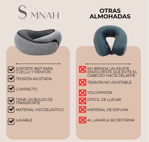 Duerme durante todo tu viaje y llega a tu destino sin dolor cervical