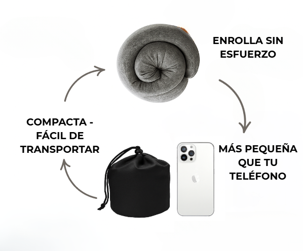 Duerme durante todo tu viaje y llega a tu destino sin dolor cervical