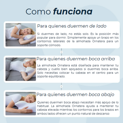 Almohada Premium para aliviar el dolor.